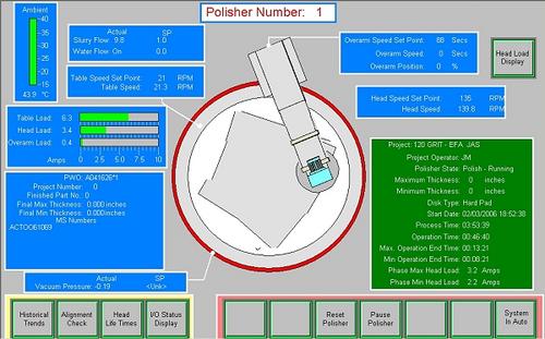 pc based machine control