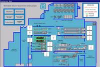 Downtime monitoring